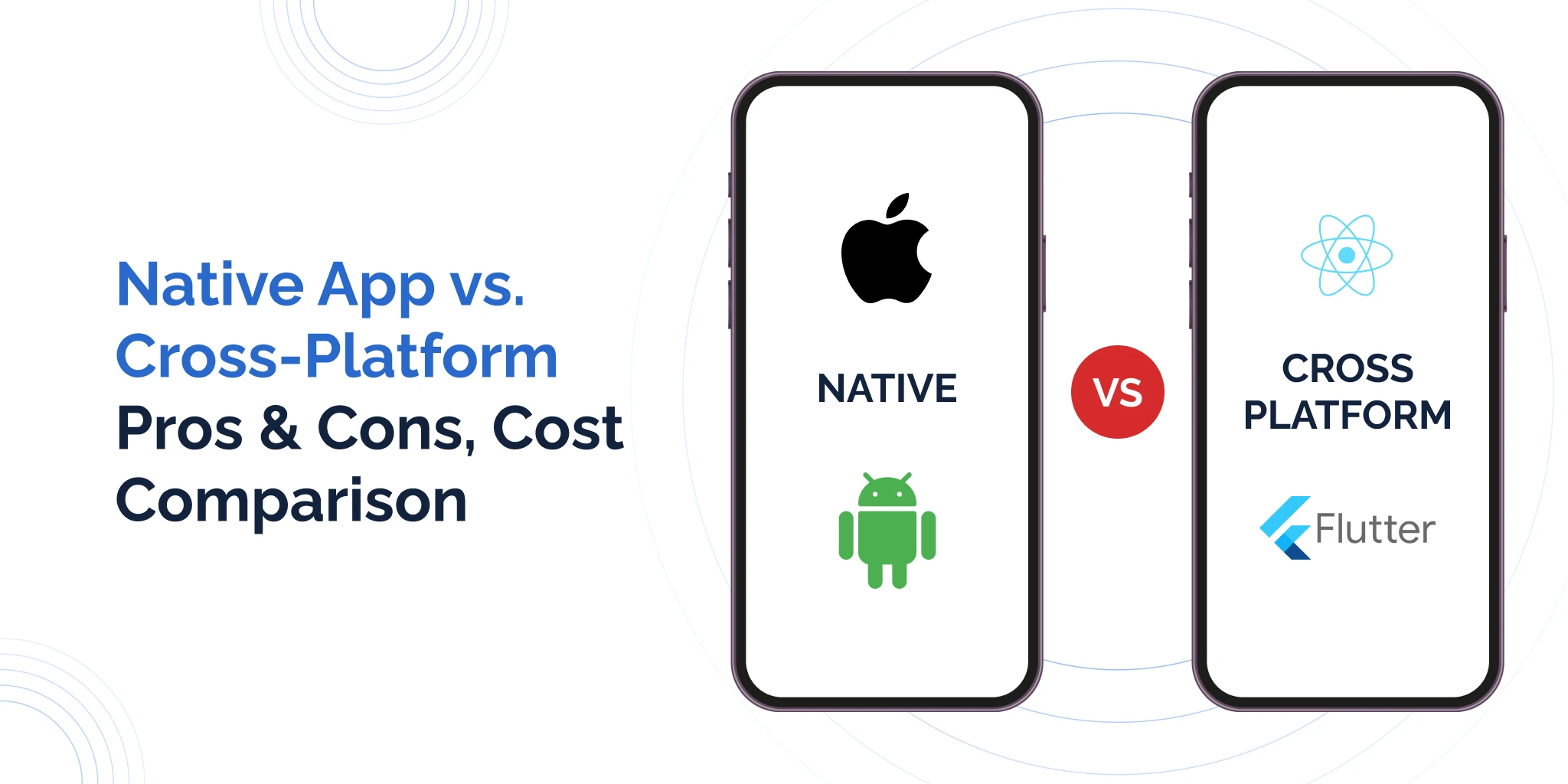 Difference Between React and Angular Difference Between React and Angular